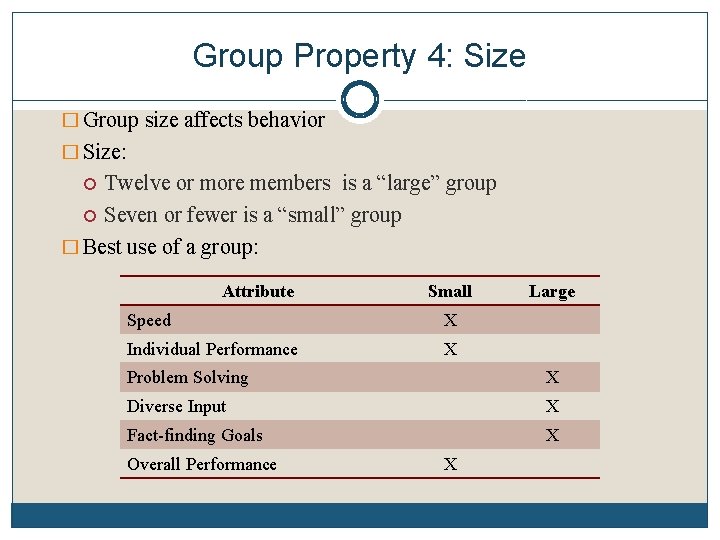 Group Property 4: Size � Group size affects behavior � Size: Twelve or more