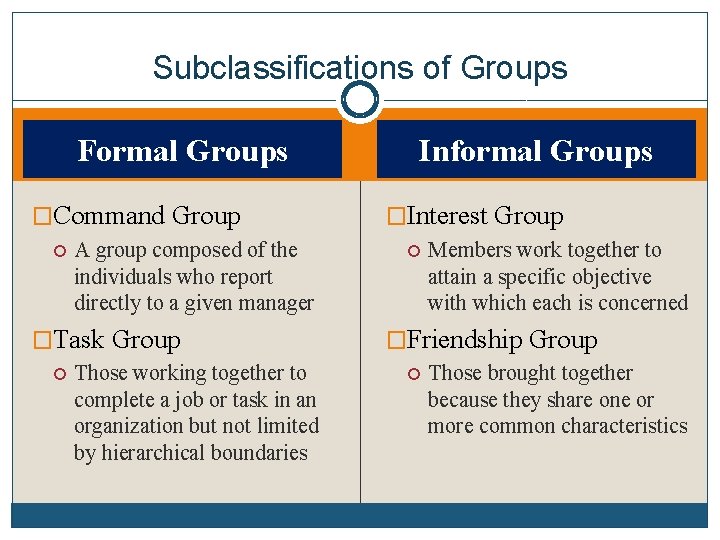 Subclassifications of Groups Formal Groups �Command Group A group composed of the individuals who