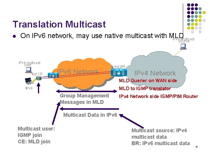 Translation Multicast l On IPv 6 network, may use native multicast with MLD IPv