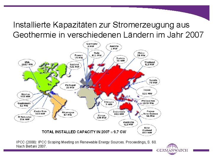 Installierte Kapazitäten zur Stromerzeugung aus Geothermie in verschiedenen Ländern im Jahr 2007 IPCC (2008):