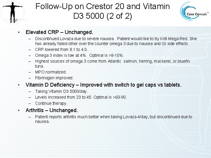Follow-Up on Crestor 20 and Vitamin D 3 5000 (2 of 2) • Elevated