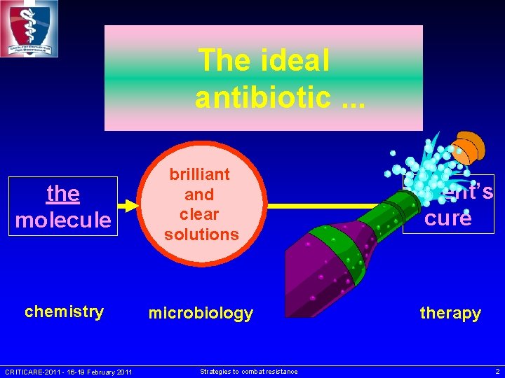 The ideal antibiotic. . . the molecule brilliant and clear solutions patient’s cure chemistry