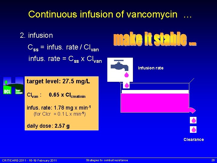 Continuous infusion of vancomycin … 2. infusion Css = infus. rate / Clvan infus.