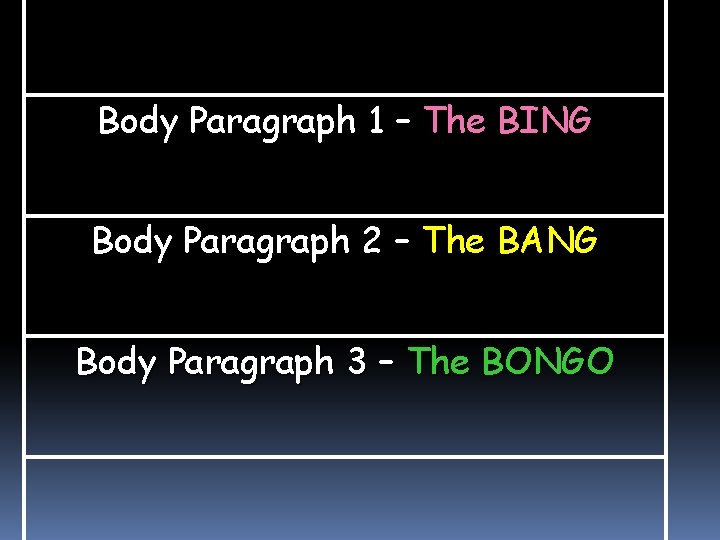 Body Paragraph 1 – The BING Body Paragraph 2 – The BANG Body Paragraph