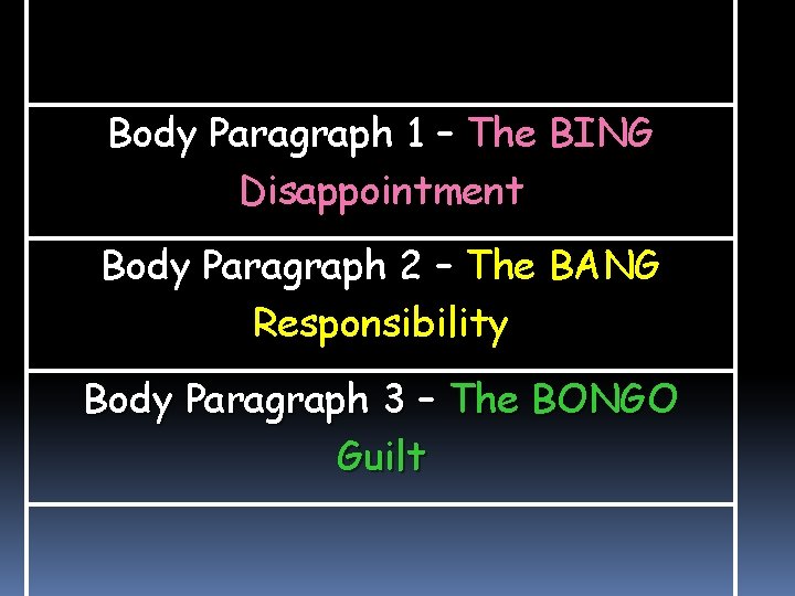 Body Paragraph 1 – The BING Disappointment Body Paragraph 2 – The BANG Responsibility