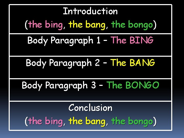 Introduction (the bing, the bang, the bongo) Body Paragraph 1 – The BING Body