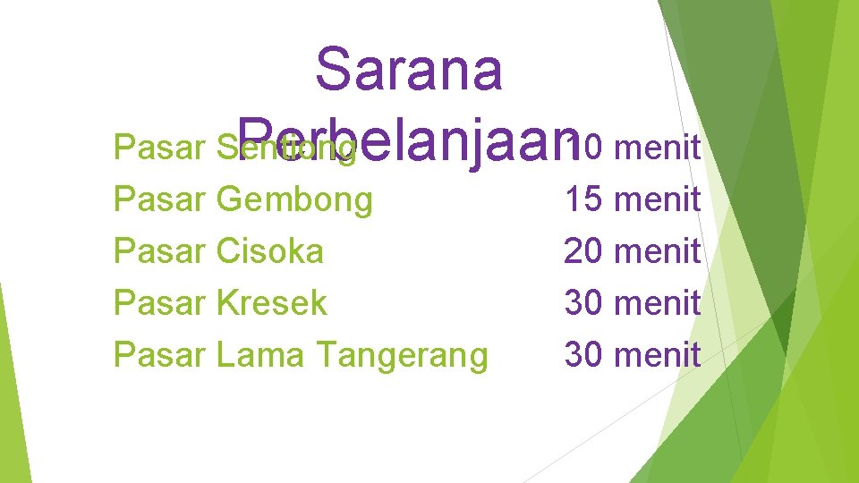 Sarana Pasar Sentiong Perbelanjaan 10 menit Pasar Gembong Pasar Cisoka Pasar Kresek Pasar Lama