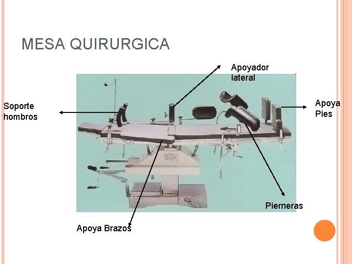 MESA QUIRURGICA Apoyador lateral Apoya Pies Soporte hombros Pierneras Apoya Brazos 