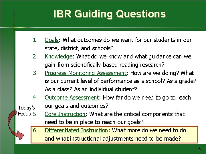 IBR Guiding Questions 1. 2. 3. 4. Today’s Focus 5. 6. Goals: What outcomes