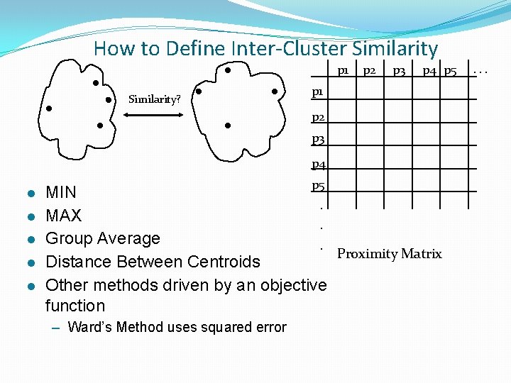 How to Define Inter-Cluster Similarity p 1 Similarity? p 2 p 3 p 4 How to Define Inter-Cluster Similarity p 1 Similarity? p 2 p 3 p 4
