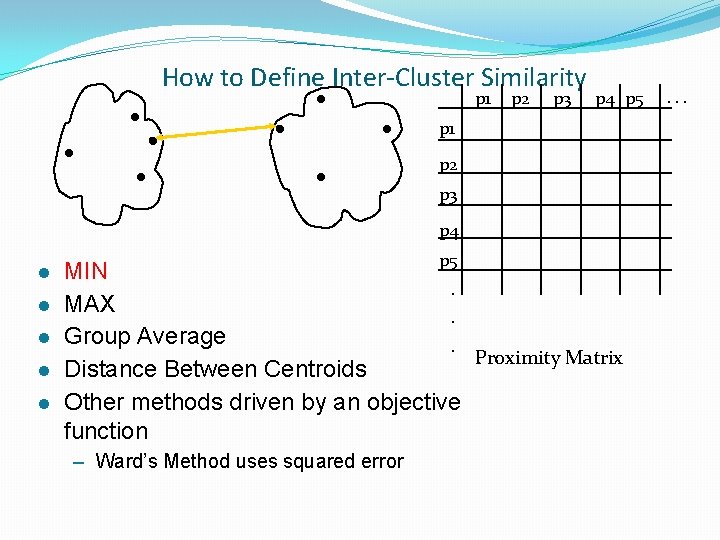 How to Define Inter-Cluster Similarity p 1 p 2 p 3 p 4 p How to Define Inter-Cluster Similarity p 1 p 2 p 3 p 4 p