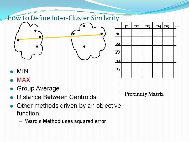 How to Define Inter-Cluster Similarity p 1 p 2 p 3 p 4 p How to Define Inter-Cluster Similarity p 1 p 2 p 3 p 4 p