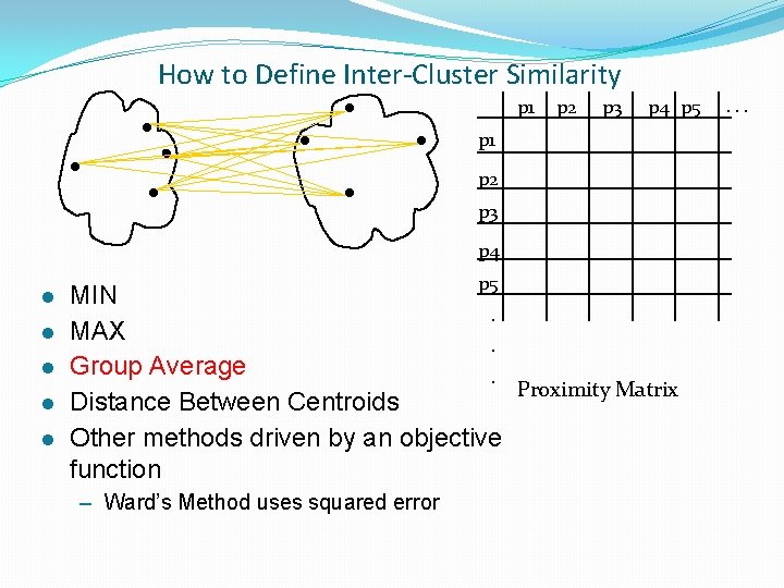 How to Define Inter-Cluster Similarity p 1 p 2 p 3 p 4 p How to Define Inter-Cluster Similarity p 1 p 2 p 3 p 4 p