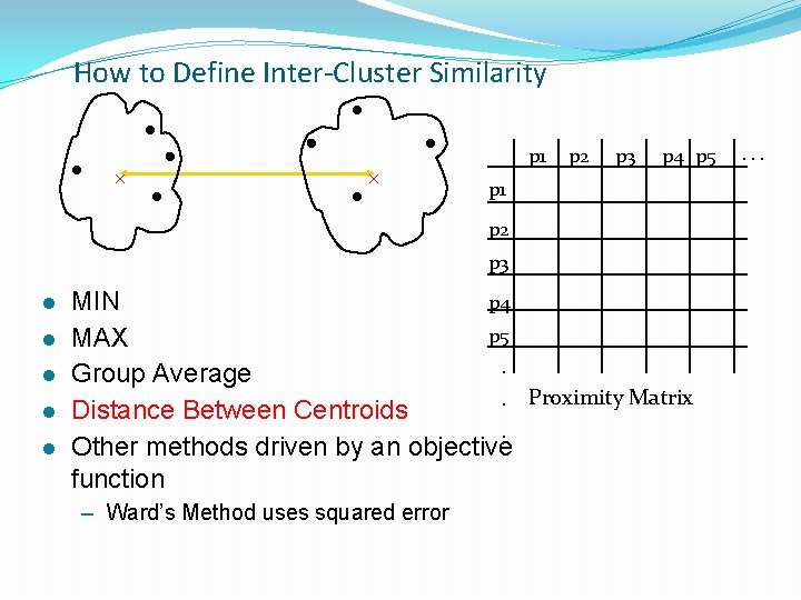How to Define Inter-Cluster Similarity p 1 p 2 p 3 p 4 p How to Define Inter-Cluster Similarity p 1 p 2 p 3 p 4 p