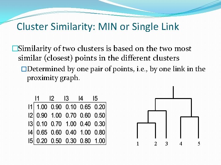 Cluster Similarity: MIN or Single Link �Similarity of two clusters is based on the Cluster Similarity: MIN or Single Link �Similarity of two clusters is based on the