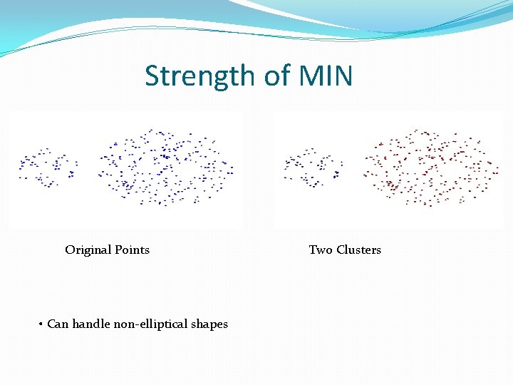 Strength of MIN Original Points • Can handle non-elliptical shapes Two Clusters Strength of MIN Original Points • Can handle non-elliptical shapes Two Clusters