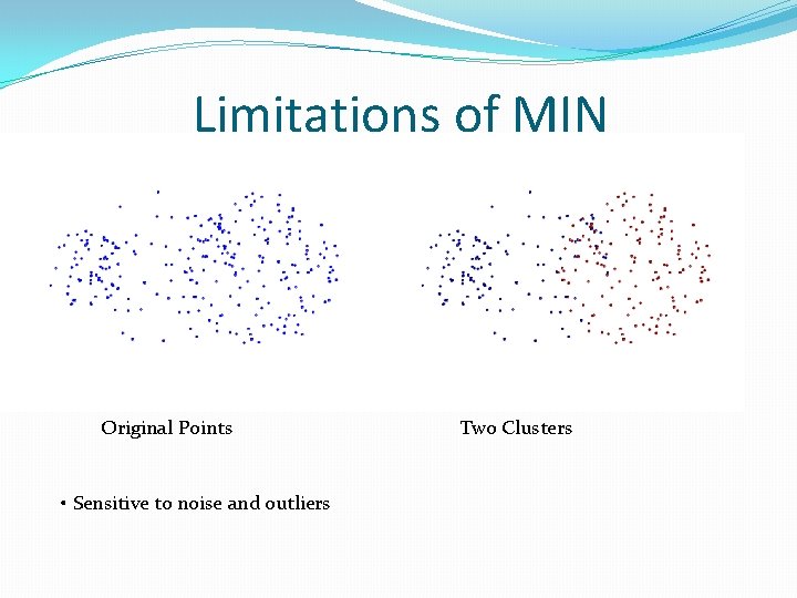 Limitations of MIN Original Points • Sensitive to noise and outliers Two Clusters Limitations of MIN Original Points • Sensitive to noise and outliers Two Clusters