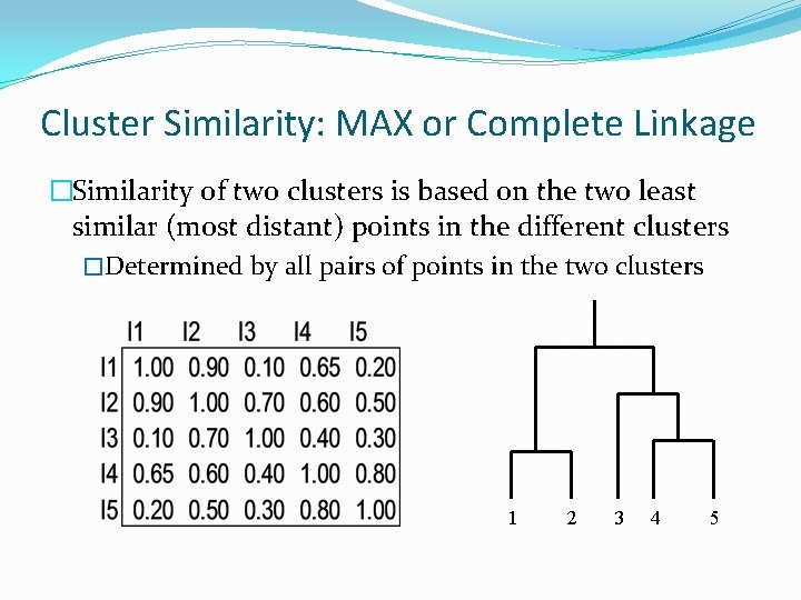 Cluster Similarity: MAX or Complete Linkage �Similarity of two clusters is based on the Cluster Similarity: MAX or Complete Linkage �Similarity of two clusters is based on the