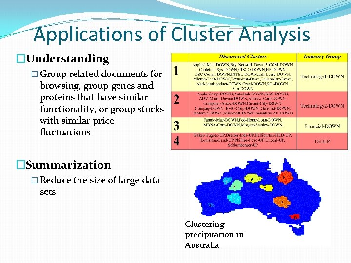 Applications of Cluster Analysis �Understanding � Group related documents for browsing, group genes and Applications of Cluster Analysis �Understanding � Group related documents for browsing, group genes and