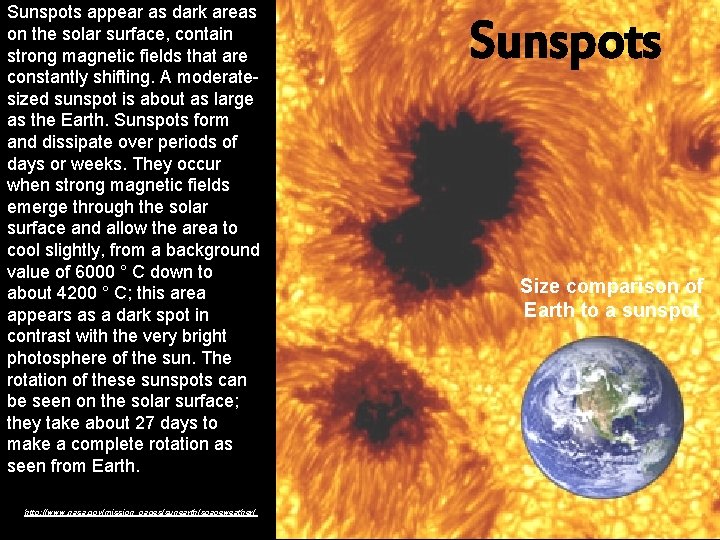 Sunspots appear as dark areas on the solar surface, contain strong magnetic fields that