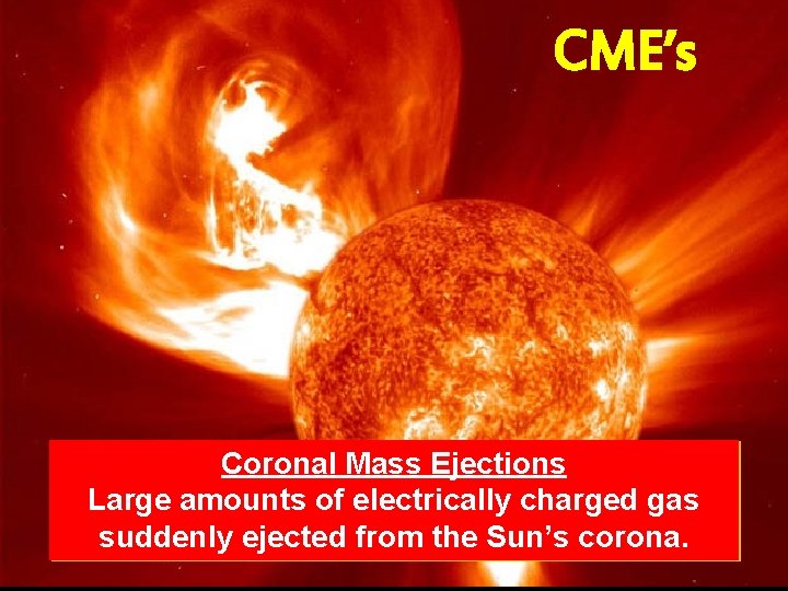 CME’s Coronal Mass Ejections Large amounts of electrically charged gas suddenly ejected from the