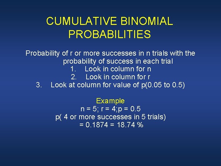 CUMULATIVE BINOMIAL PROBABILITIES Probability of r or more successes in n trials with the