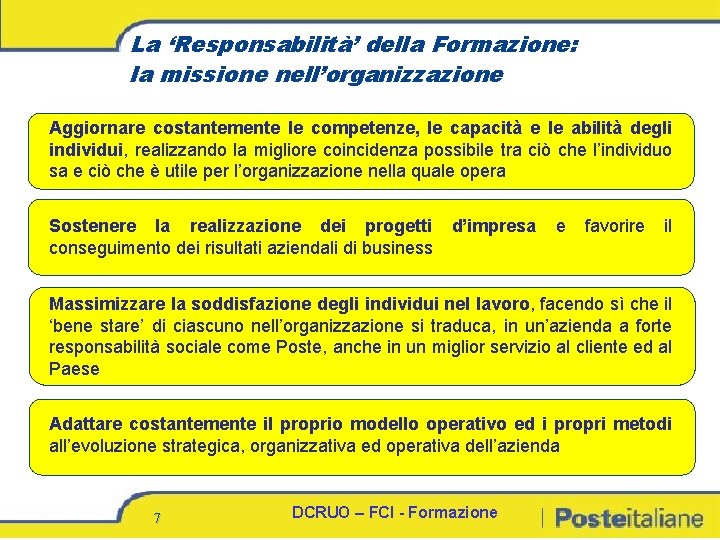 La ‘Responsabilità’ della Formazione: la missione nell’organizzazione Aggiornare costantemente le competenze, le capacità e