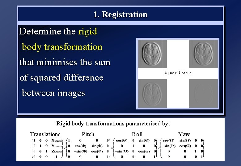 1. Registration Determine the rigid body transformation that minimises the sum Squared Error of