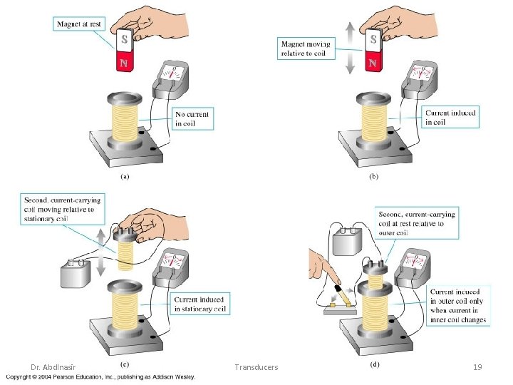 Dr. Abdlnasir Transducers 19 