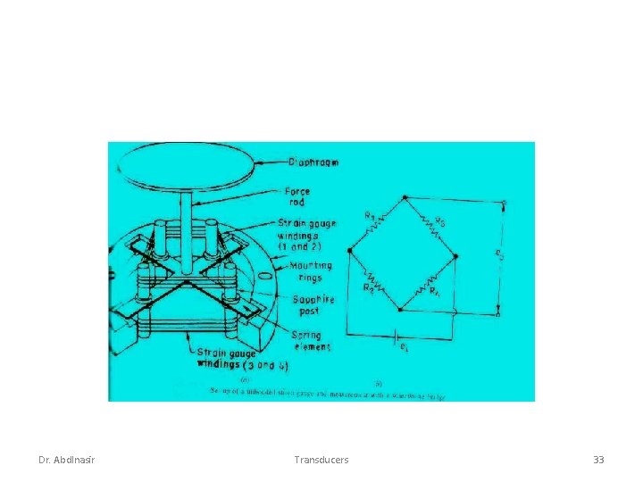 Dr. Abdlnasir Transducers 33 