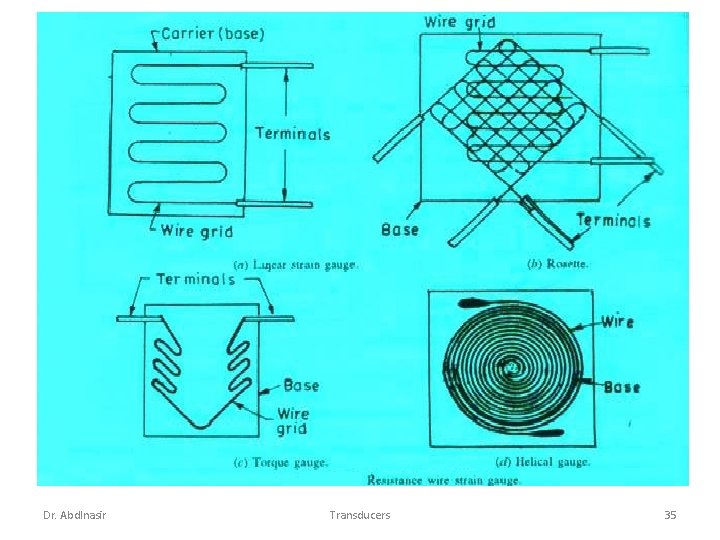Dr. Abdlnasir Transducers 35 