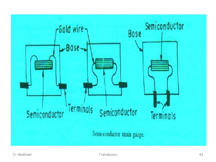 Dr. Abdlnasir Transducers 42 