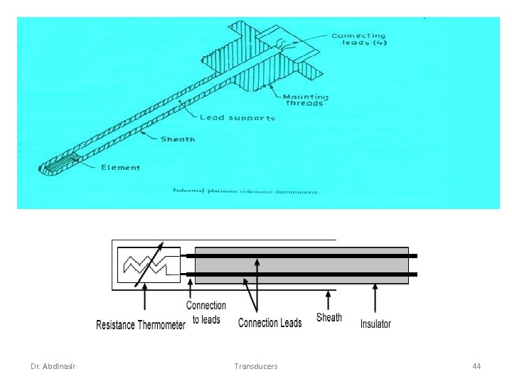Dr. Abdlnasir Transducers 44 