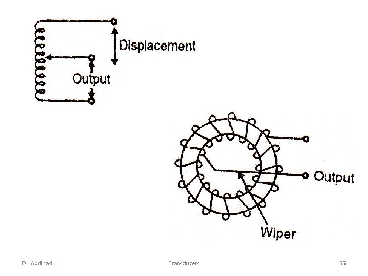 Dr. Abdlnasir Transducers 55 