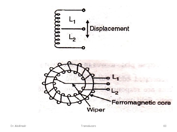 Dr. Abdlnasir Transducers 60 