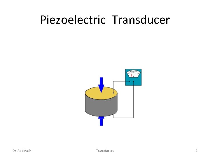 Piezoelectric Transducer Dr. Abdlnasir Transducers 9 