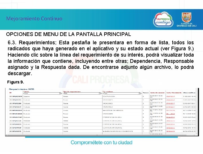 Mejoramiento Continuo OPCIONES DE MENU DE LA PANTALLA PRINCIPAL 6. 3. Requerimientos; Esta pestaña