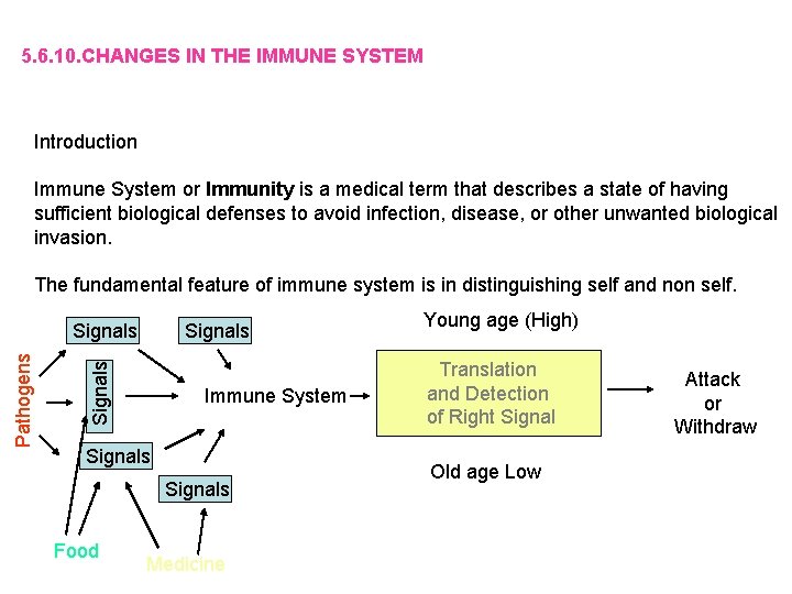 5. 6. 10. CHANGES IN THE IMMUNE SYSTEM Introduction Immune System or Immunity is
