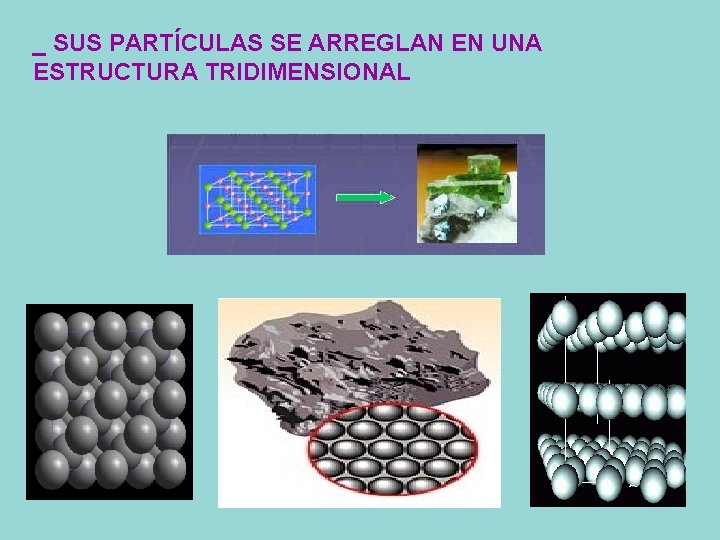 _ SUS PARTÍCULAS SE ARREGLAN EN UNA ESTRUCTURA TRIDIMENSIONAL 