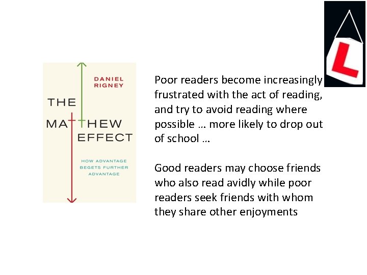 Poor readers become increasingly frustrated with the act of reading, and try to avoid