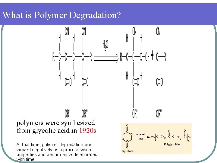 What is Polymer Degradation? polymers were synthesized from glycolic acid in 1920 s At