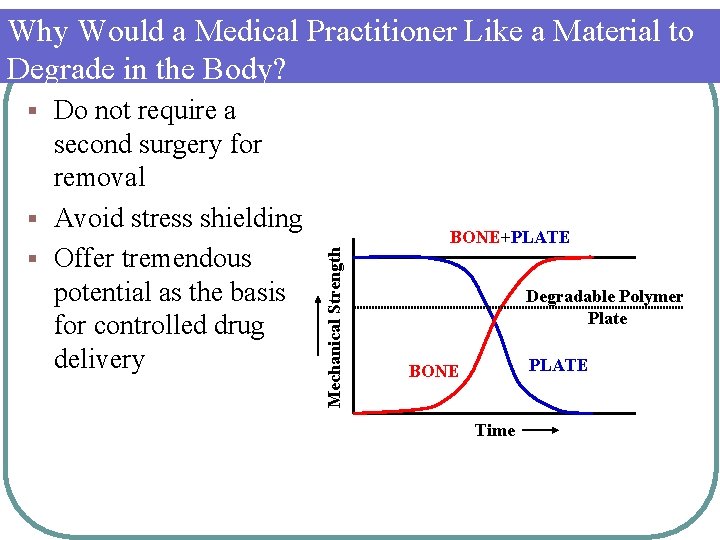 Why Would a Medical Practitioner Like a Material to Degrade in the Body? Do