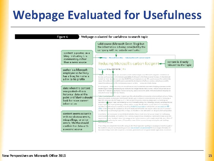 Webpage Evaluated for Usefulness. XP New Perspectives on Microsoft Office 2013 15 