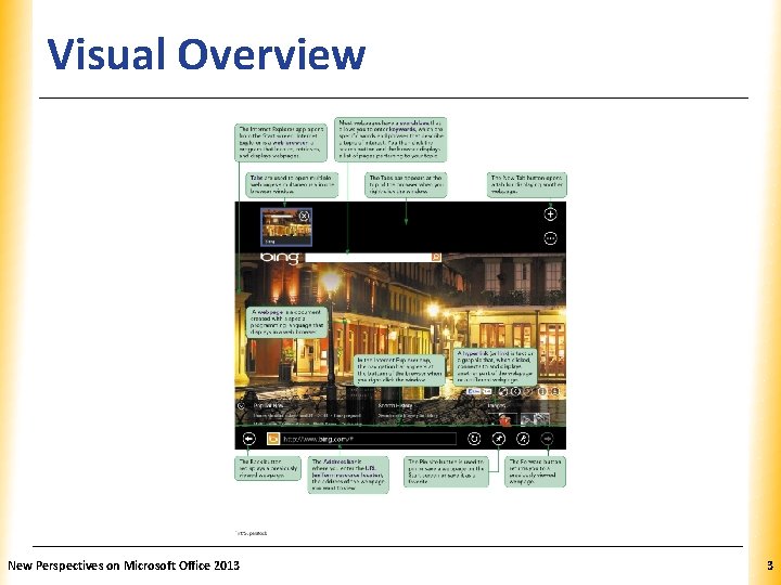 Visual Overview New Perspectives on Microsoft Office 2013 XP 3 