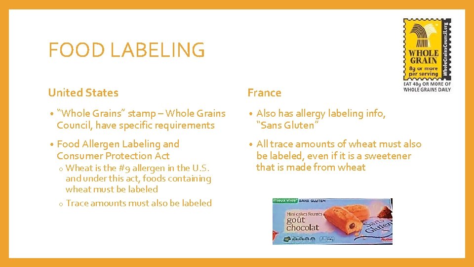 FOOD LABELING United States France • “Whole Grains” stamp – Whole Grains Council, have