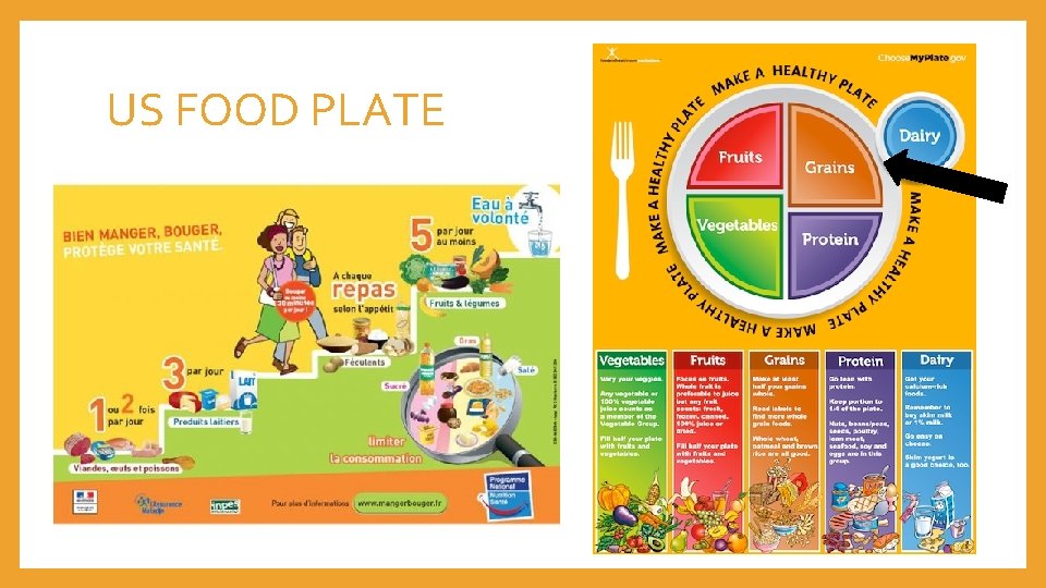 US FOOD PLATE 