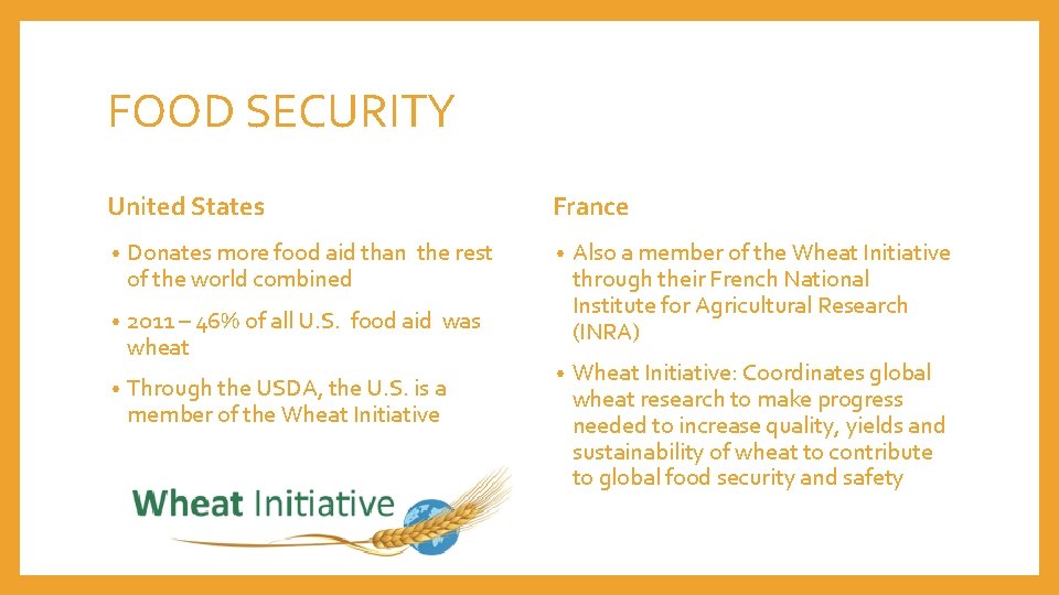 FOOD SECURITY United States • Donates more food aid than the rest of the