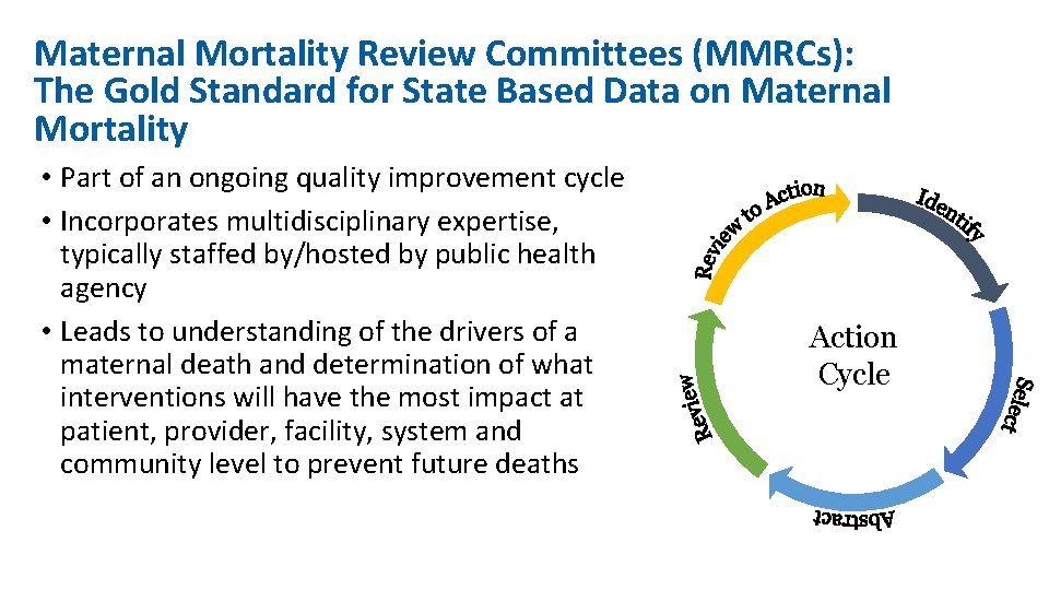 Maternal Mortality Review Committees (MMRCs): The Gold Standard for State Based Data on Maternal