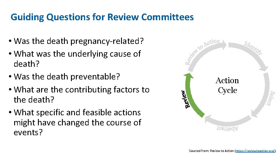 Guiding Questions for Review Committees • Was the death pregnancy-related? • What was the