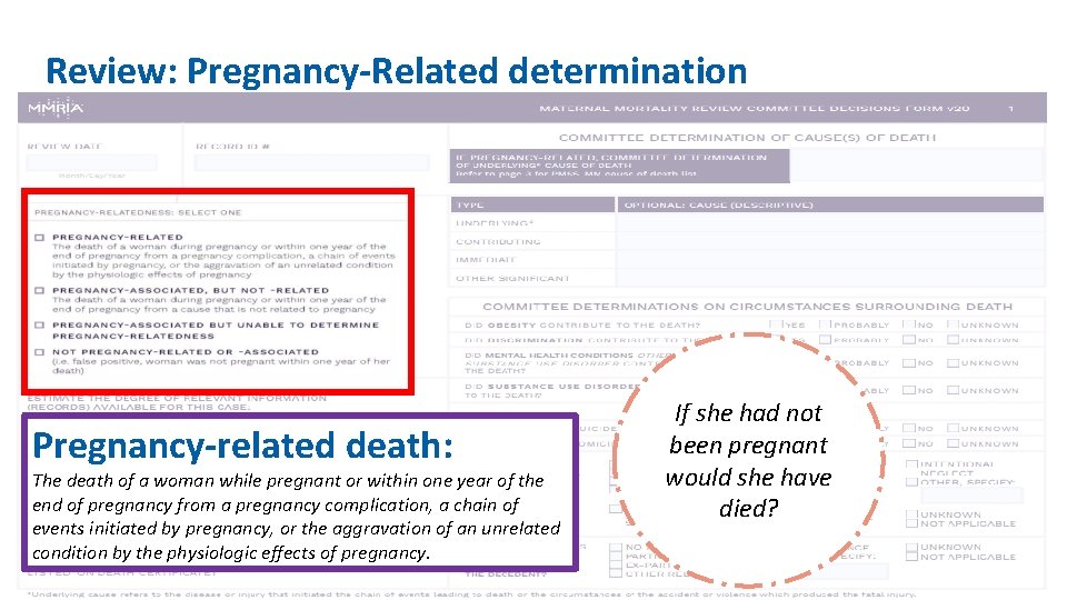Review: Pregnancy-Related determination Pregnancy-related death: The death of a woman while pregnant or within
